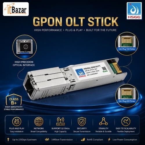 SFP GPON Stick OLT HSGQ-GS01KIT Image
