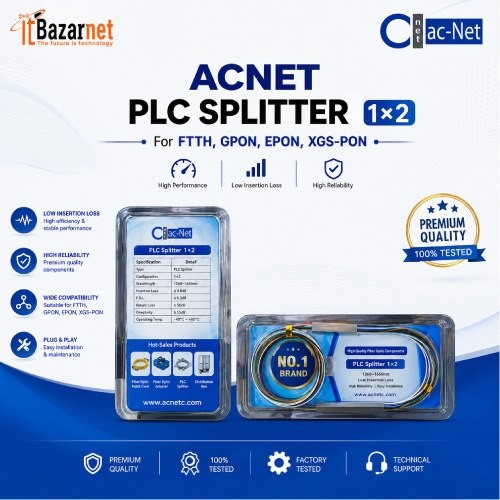 ACNET PLC Splitter For FTTH Network Image