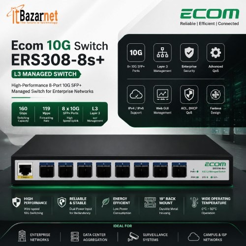 ECOM 10G Switch ERS308-8S+ Image