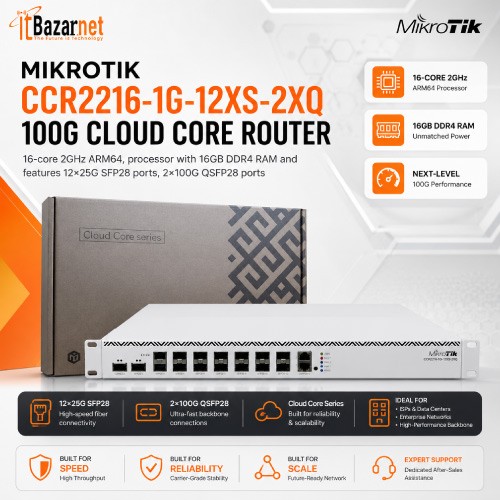 MikroTik CCR2216-1G-12XS-2XQ 100G Enterprise Cloud Core Router