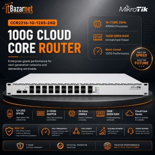 MikroTik CCR2216-1G-12XS-2XQ 100G Enterprise Cloud Core Router Image