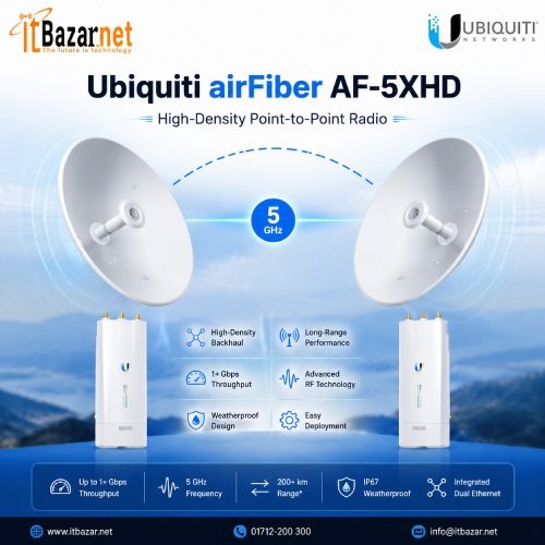 Ubiquiti airFiber AF-5XHD High-Density Point-to-Point Radio Image