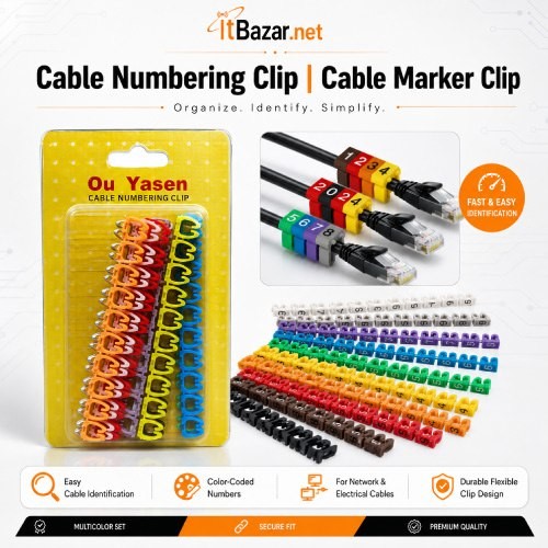 Cable Numbering Clip Image