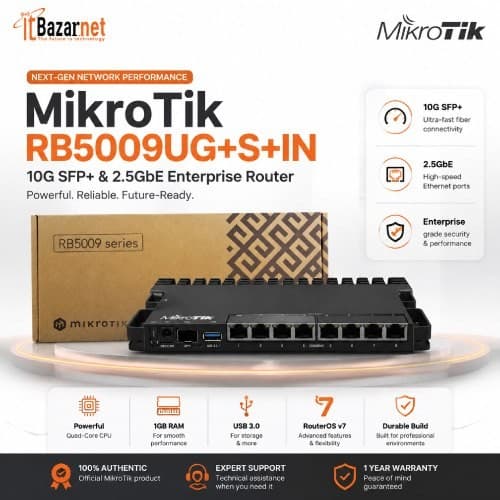 MikroTik RB5009UG+S+IN Gigabit Ethernet Router with 10G SFP+ Port Image