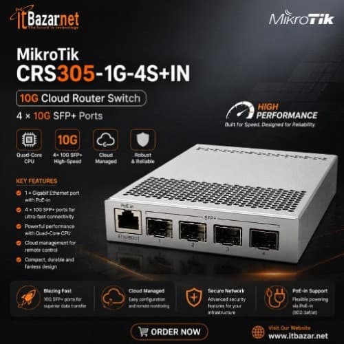 MikroTik CRS305-1G-4S+IN 4Port 10G SFP+ Cloud Router Switch Image