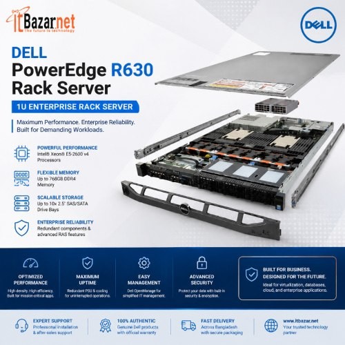Dell PowerEdge R630 Rack Server Image
