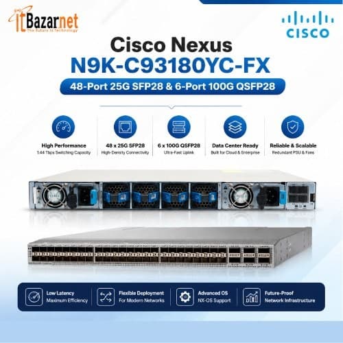 Cisco Nexus N9K-C93180YC-FX 48-Port 25G SFP28 & 6-Port 100G QSFP28 Image