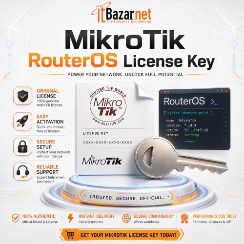 MikroTik RouterOS License Key Image