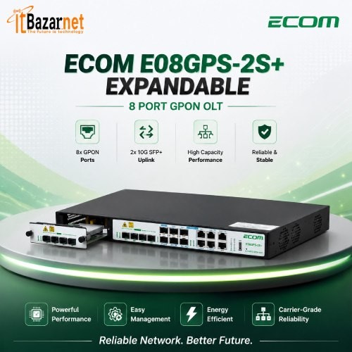 ECOM Gpon OLT E08GPS-2S+ Expandable 8Port 10G Uplink Image