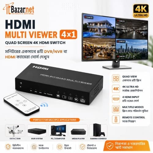 HDMI Multi Viewer 4×1  4Port HDMI Quad View Video Processor & Switcher Image