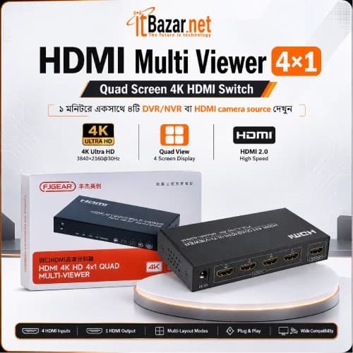 HDMI Multi Viewer 4×1  4Port HDMI Quad View Video Processor & Switcher Image