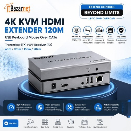 KVM HDMI Extender HDMI USB KVM Extender Image