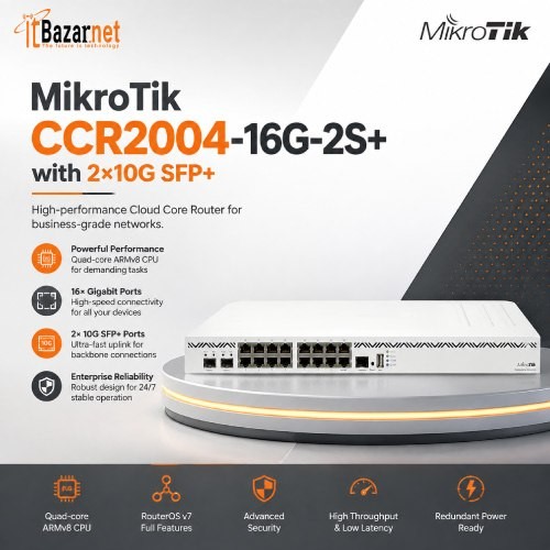 MikroTik Router CCR2004-16G-2S+ Image