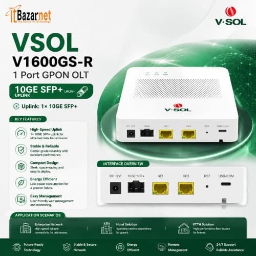 VSOL Mini Gpon OLT V3600GS 10G Uplink Image