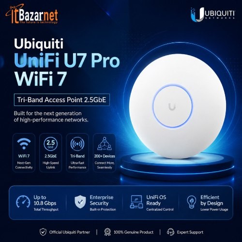 Ubiquiti UniFi U7Pro WiFi7 Access Point Tri Band 2.5GbE Enterprise AP Image