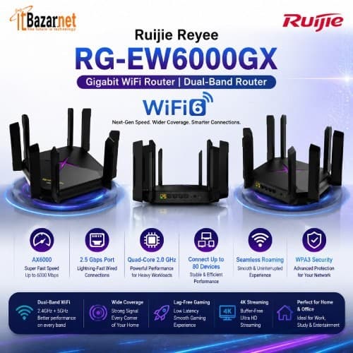 Ruijie RGEW6000GX WiFi6 6000Mbps Dual Band Gigabit Mesh Router With 2.5G Port Image