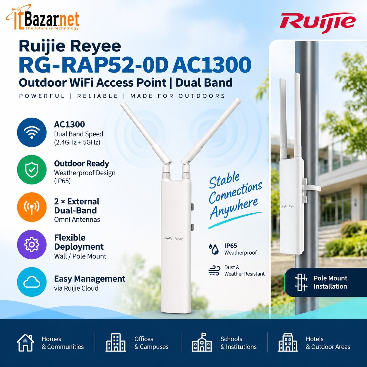 Ruijie Outdoor AP RG-RAP52-OD AC1300 Dual Band Outdoor Access Point WiFi5 Image