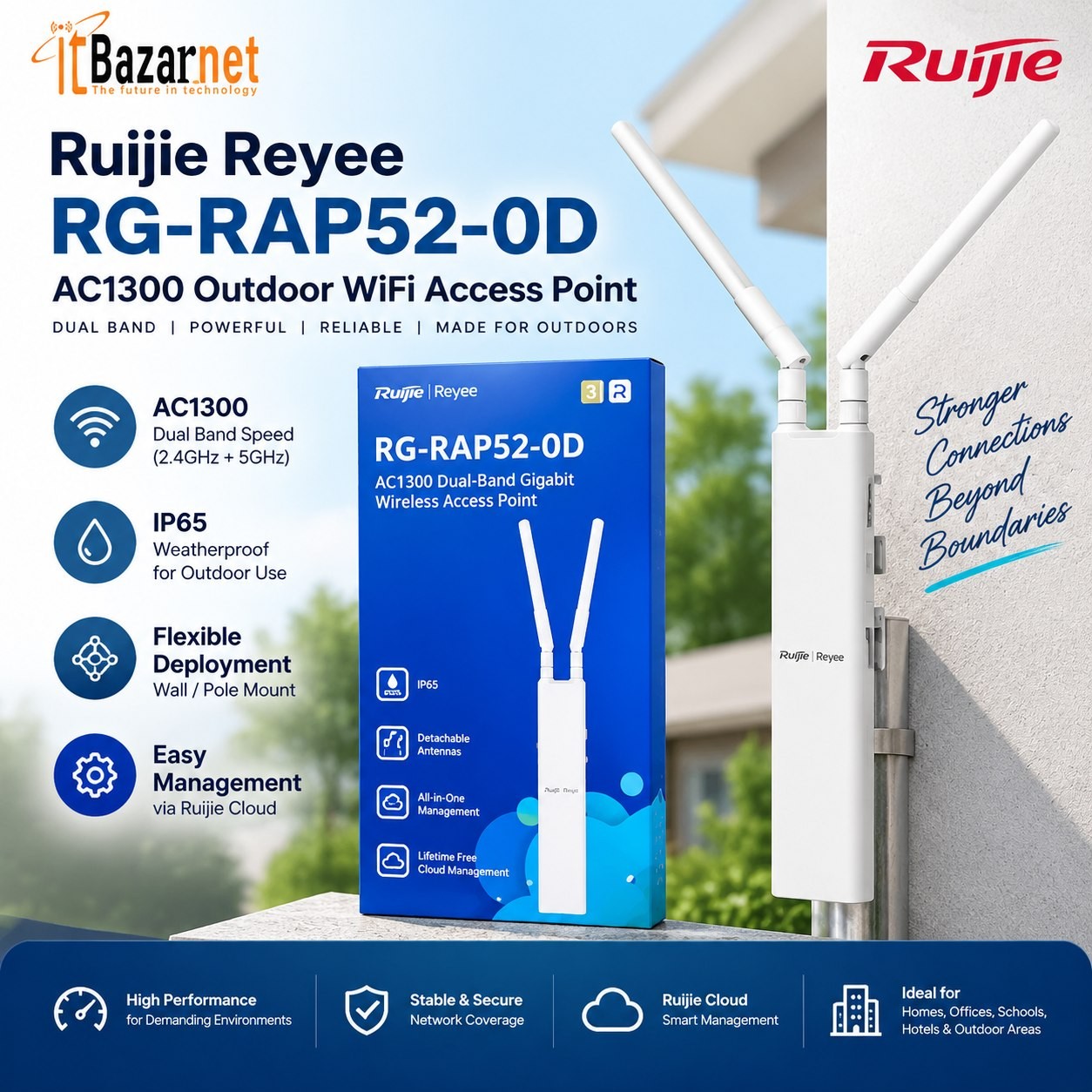 Ruijie Outdoor AP RG-RAP52-OD AC1300 Dual Band Outdoor Access Point WiFi5 Image