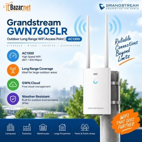 Grandstream Outdoor AP GWN7605LR AC1300 Long Range WiFi Access Point Dual Band PoE Image