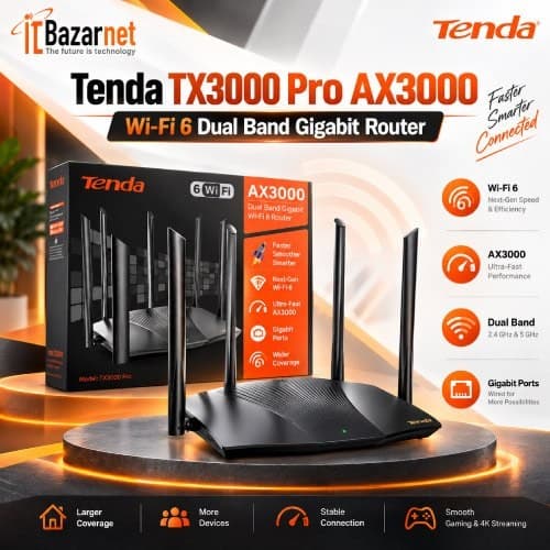 Tenda TX3000 Pro AX3000 WiFi6 Dual Band Gigabit Router