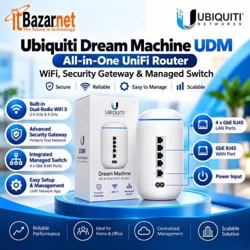 UniFi Dream Machine Ubiquiti UDM All in One Router Image