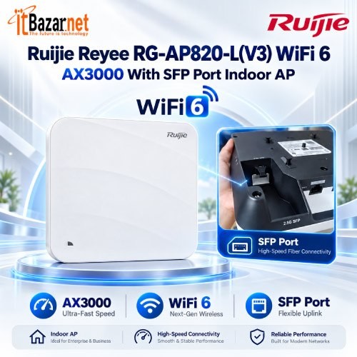 Indoor Ap Ruijie RG-AP820-L(V3) WiFi6 AX3000 With SFP Port Indoor Access Point Image