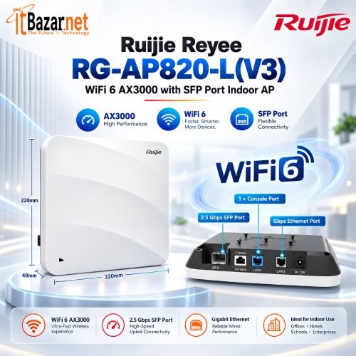 Indoor Ap Ruijie RG-AP820-L(V3) WiFi6 AX3000 With SFP Port Indoor Access Point Image