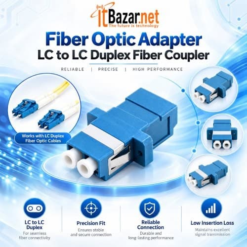 LC to LC Duplex Fiber Optic Adapter Image