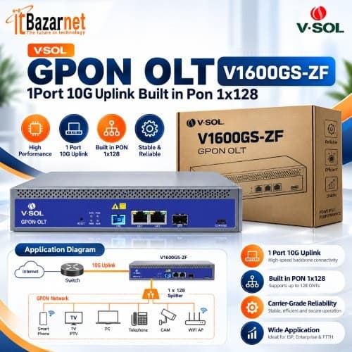 VSOL GPON OLT V1600GS-ZF 1Port 10G Uplink Built in Pon