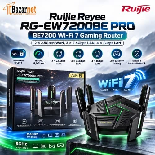 Ruijie RGEW7200BE PRO WiFi7 BE7200 Tri Band Gaming Router