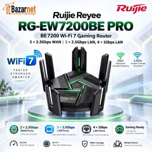 Ruijie RGEW7200BE PRO WiFi7 BE7200 Tri Band Gaming Router Image