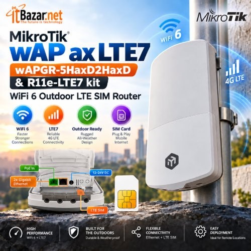 MikroTik LTE7 wAP ax WiFi6 Outdoor 4G LTE Router