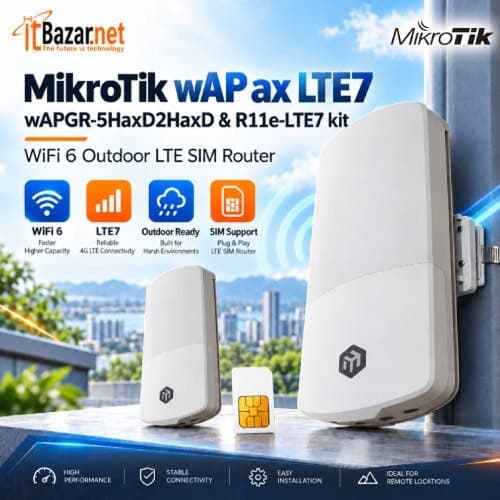 MikroTik LTE7 wAP ax WiFi6 Outdoor 4G LTE Router Image