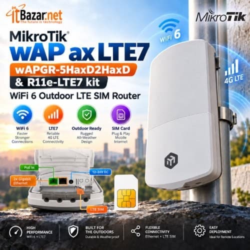 MikroTik LTE7 wAP ax WiFi6 Outdoor 4G LTE Router Image