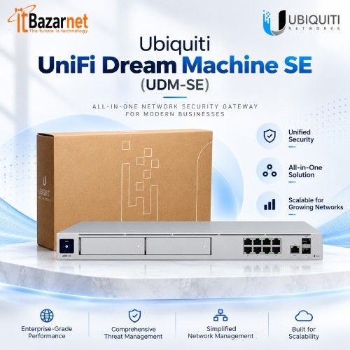 UniFi Dream Machine SE (UDM-SE) Image