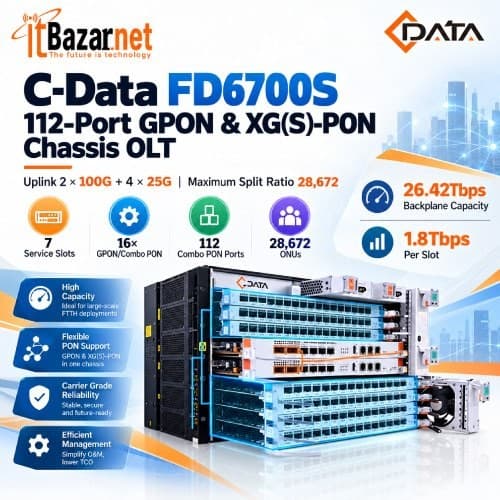 CData XGS PON Chassis OLT FD6700S 112Port GPON & XGS 100G Uplink Image