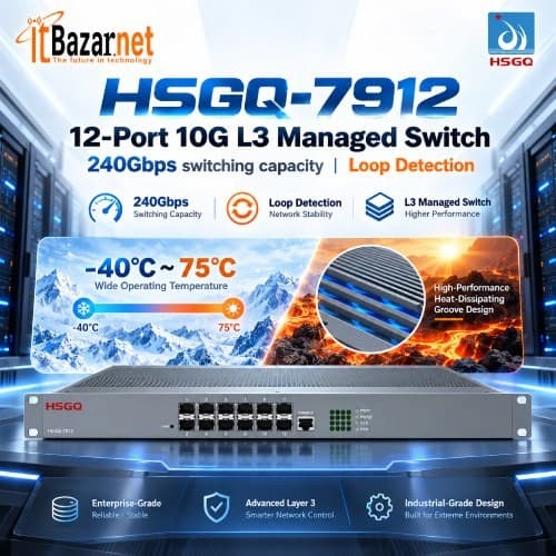 HSGQ 10G Managed Switch 12Port L3 7912 Image