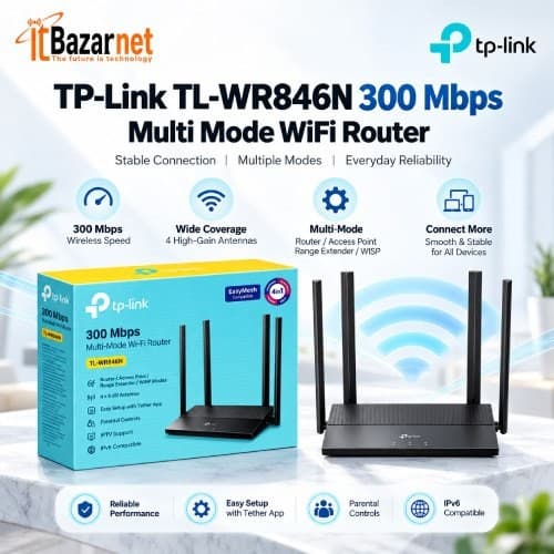 TPLink TLWR846N 300Mbps Multi Mode Wireless Router Image