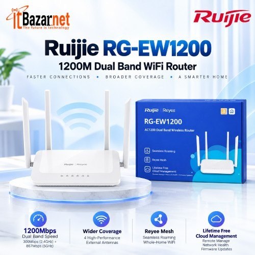 Ruijie RGEW1200 AC1200 Dual Band WiFi Router Image