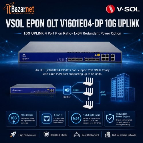 VSOL V1601E04 4 Port EPON OLT 10G UPLINK OLT Image