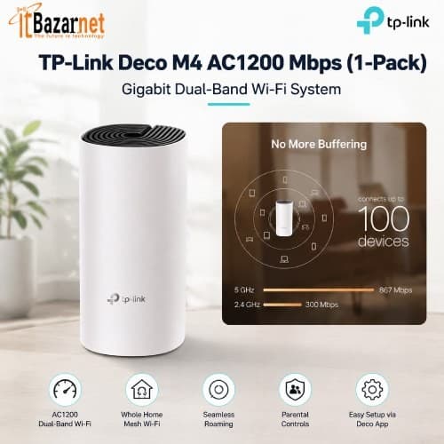 TPLink Deco M4 1-Pack AC1200 Whole Home Mesh WiFi Router Image
