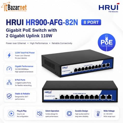 HRUI PoE Switch HR900-AFG-82N 8 Port Gigabit with 2 Gigabit Uplink 110W Image