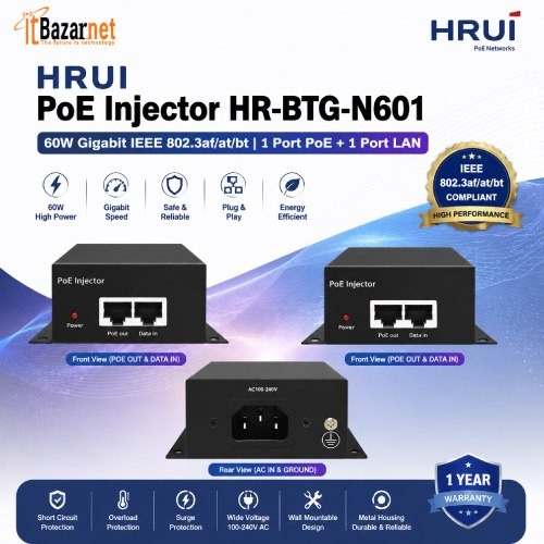 60 Wat PoE Injector HRUI HR-BTG-N601 Image