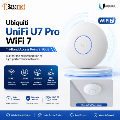 Ubiquiti UniFi U7Pro WiFi7 Access Point Tri Band 2.5GbE Enterprise AP Image