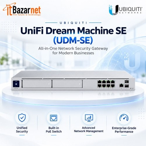 UniFi Dream Machine SE (UDM-SE) Image