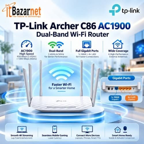 TPLink Archer C86 AC1900 Dual Band WiFi Router Image