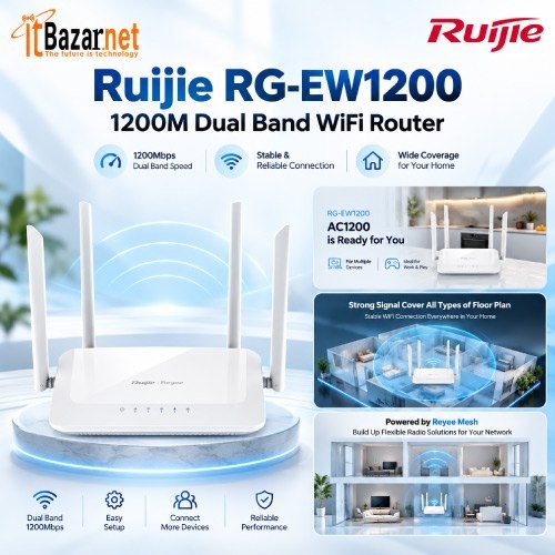 Ruijie RGEW1200 AC1200 Dual Band WiFi Router Image